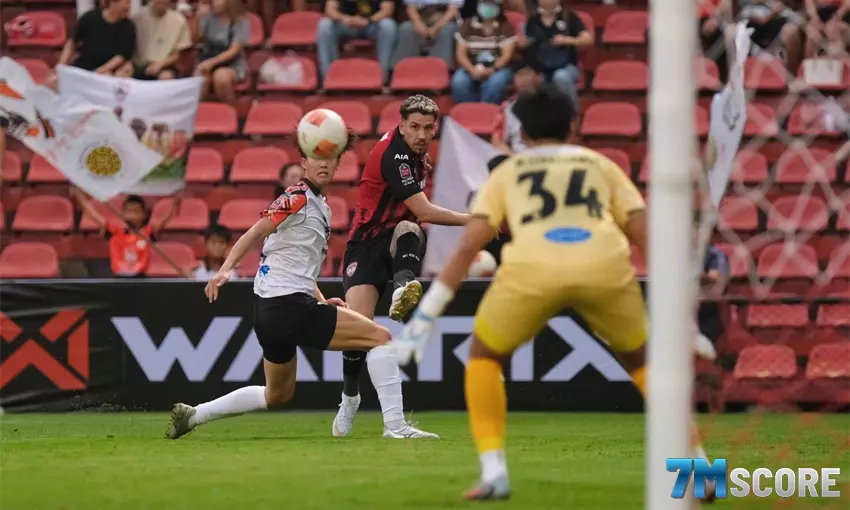 เมืองทองแซงชนะเชียงราย 2-1